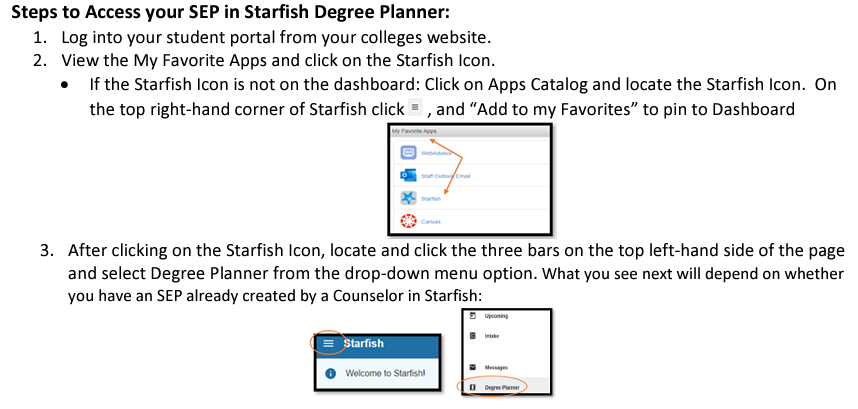 how-to-access-sep 